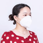 Antibacterial Surgical Face Mask